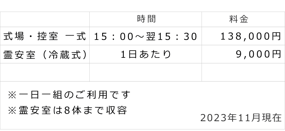 浄心寺会館さくらホール　料金表